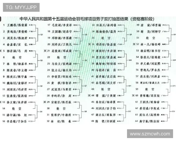 全运会积分榜更新成都羽毛球队以67分稳居第一名