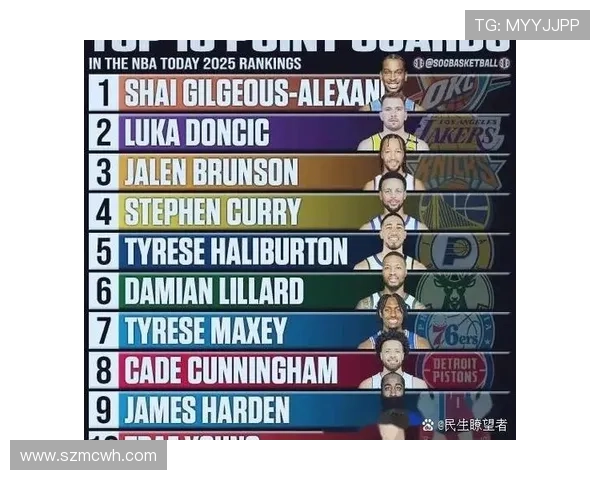 全球足球明星实力排名全景图揭示顶尖球员风采与成就